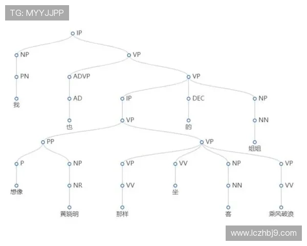 独家分析:南京乒乓球队的配合对比
